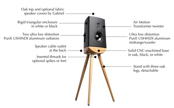 Subwoofer Price in Pakistan